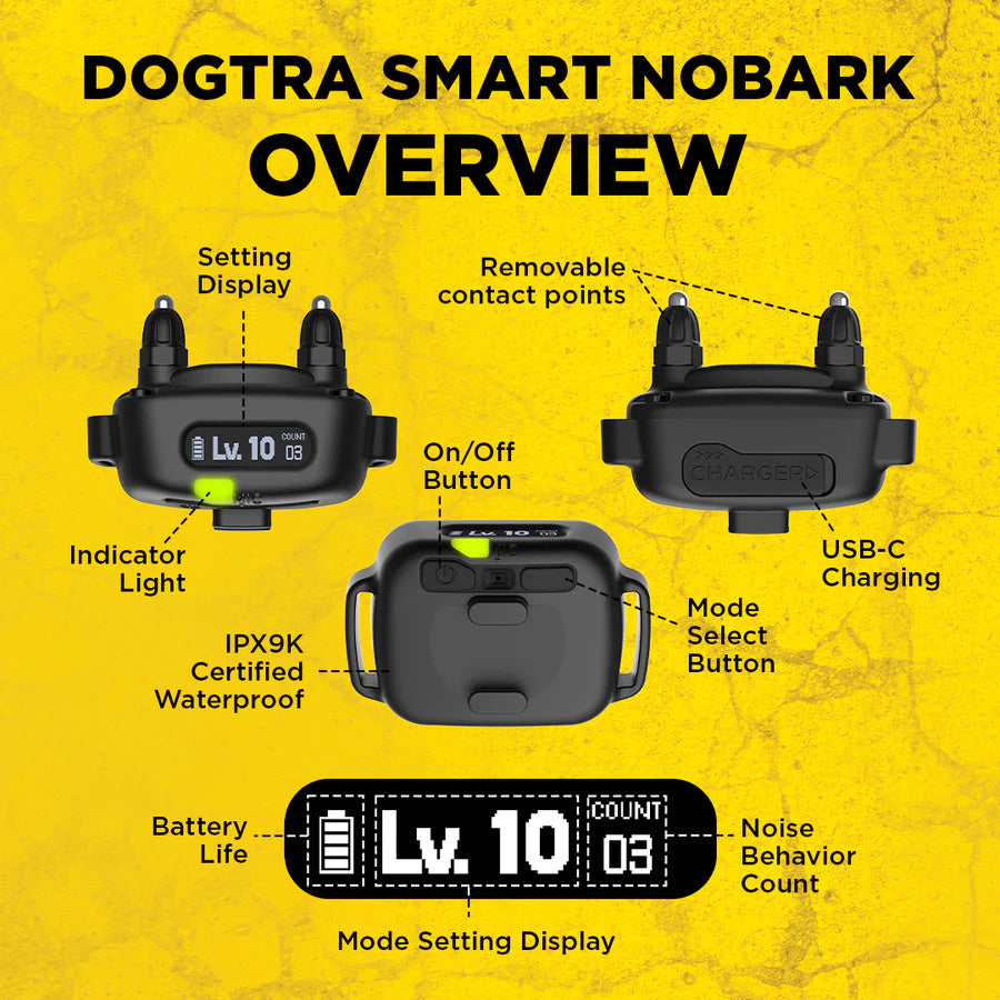 RuffDog USA Dogtra Smart NoBark device with features highlighted on a yellow background